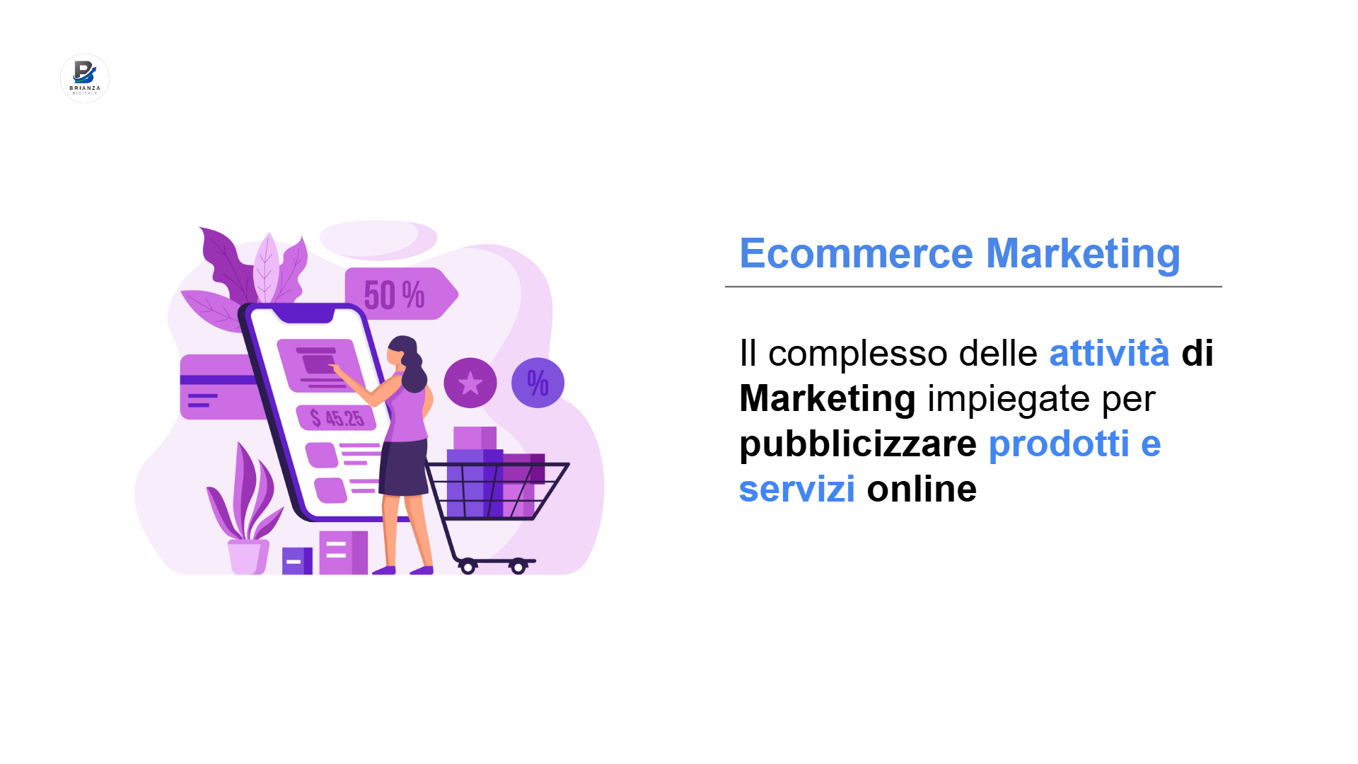 Infografica che descrive la definizione di E commerce Marketing