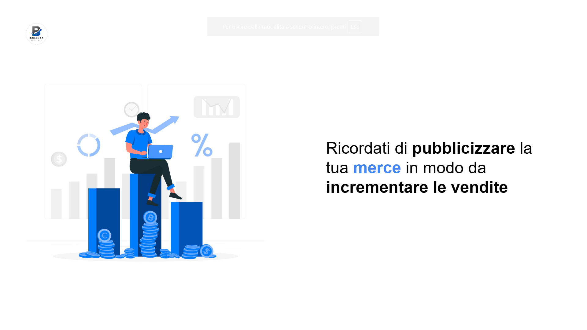 Infografica che spiega l'importanza della promozione nel Marketing Ecommerce