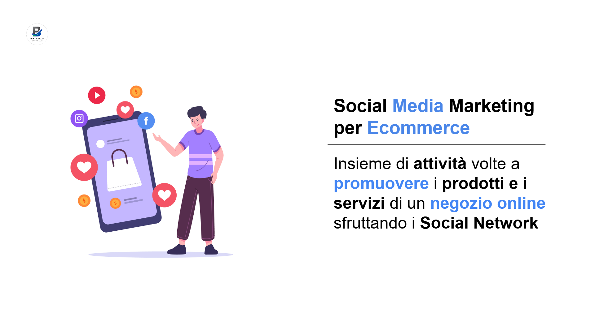 Infografica che mostra al lettore la Definizione di Ecommerce Social Media Marketing