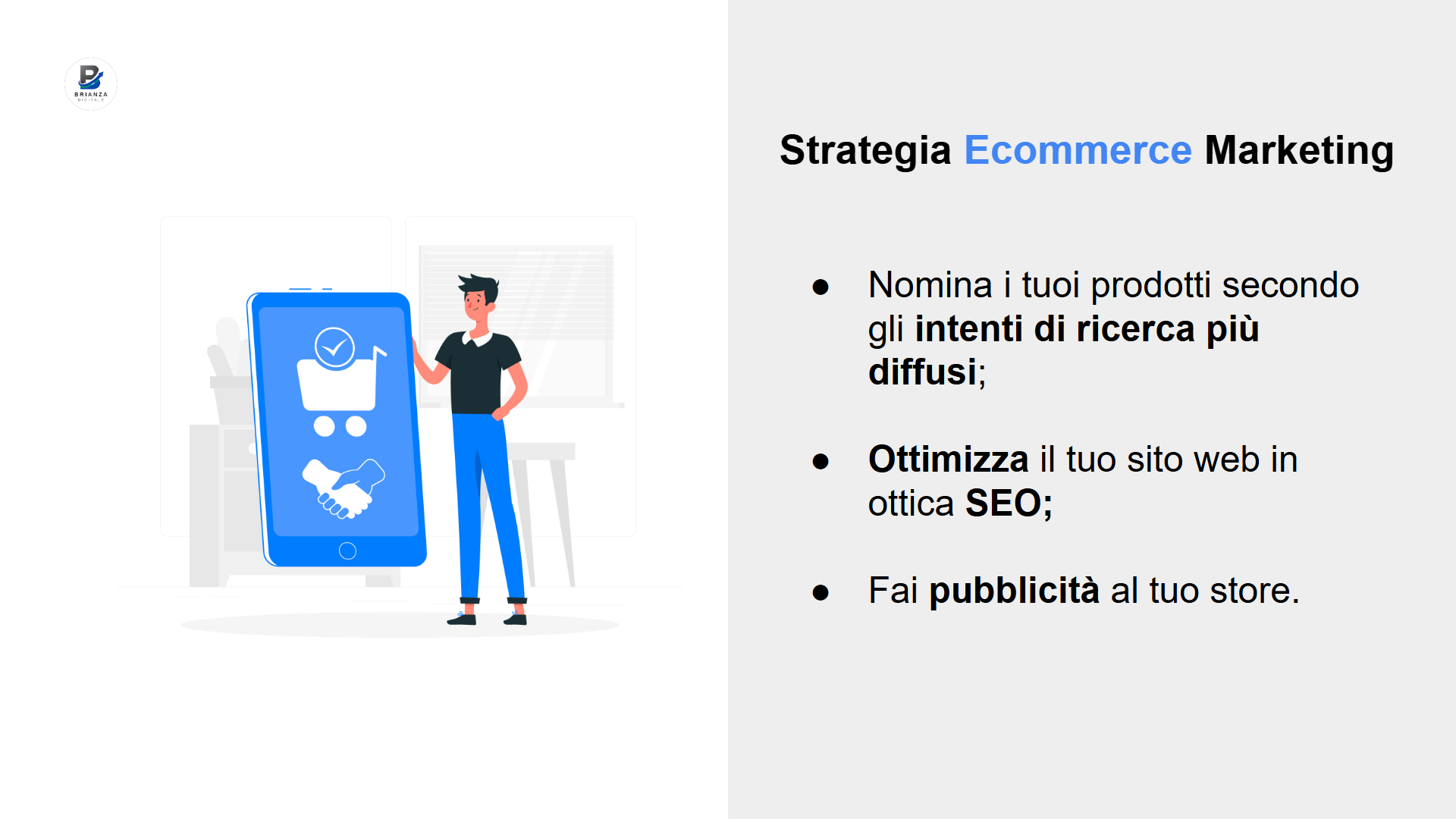 Infografica che mostra gli step di una Strategia di E commerce Marketing
