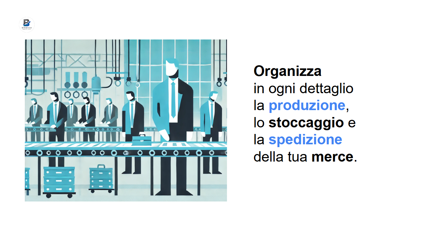 Gestione Ordini