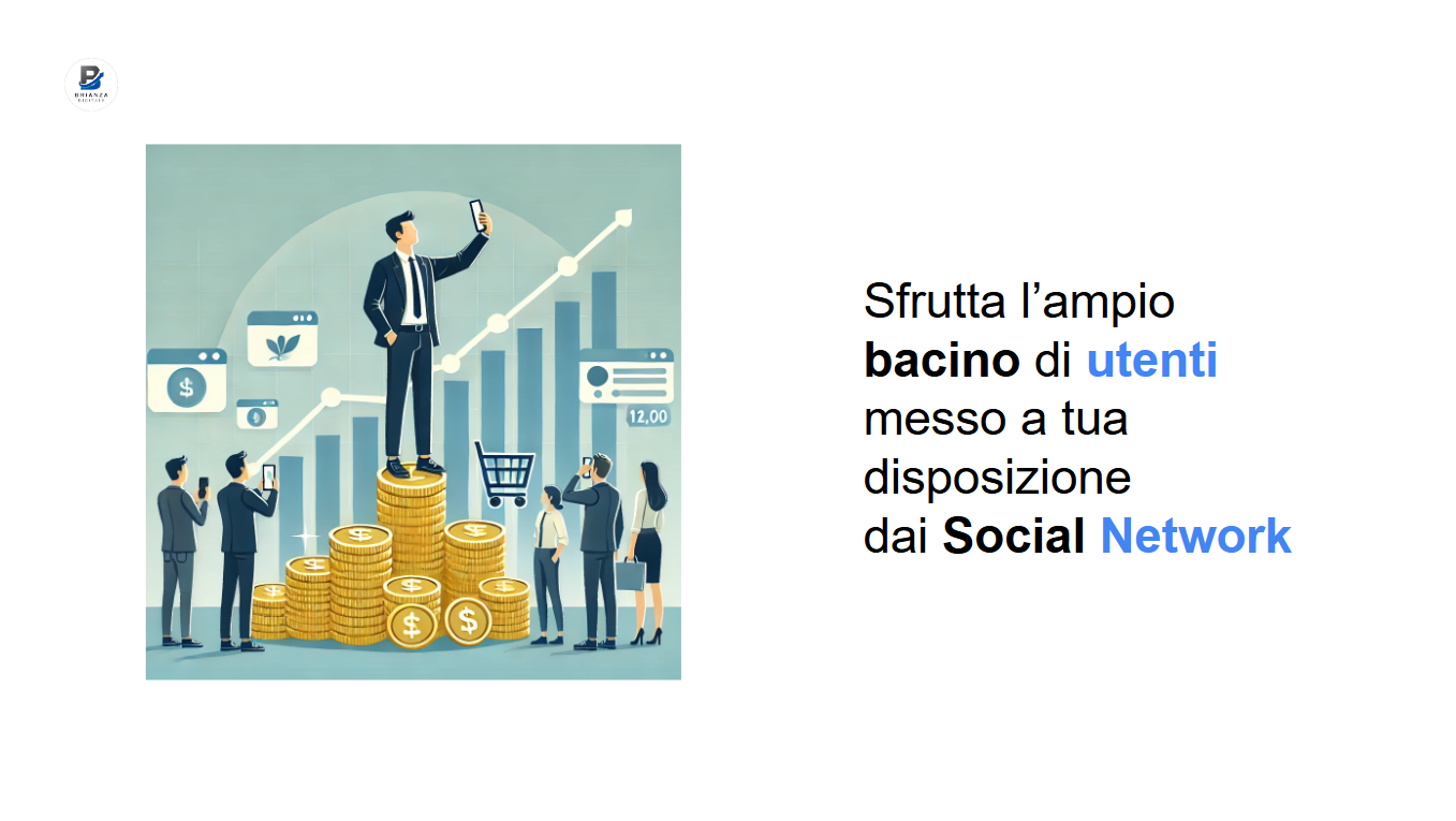 Perché sfruttare il Social Media Marketing per Ecommerce