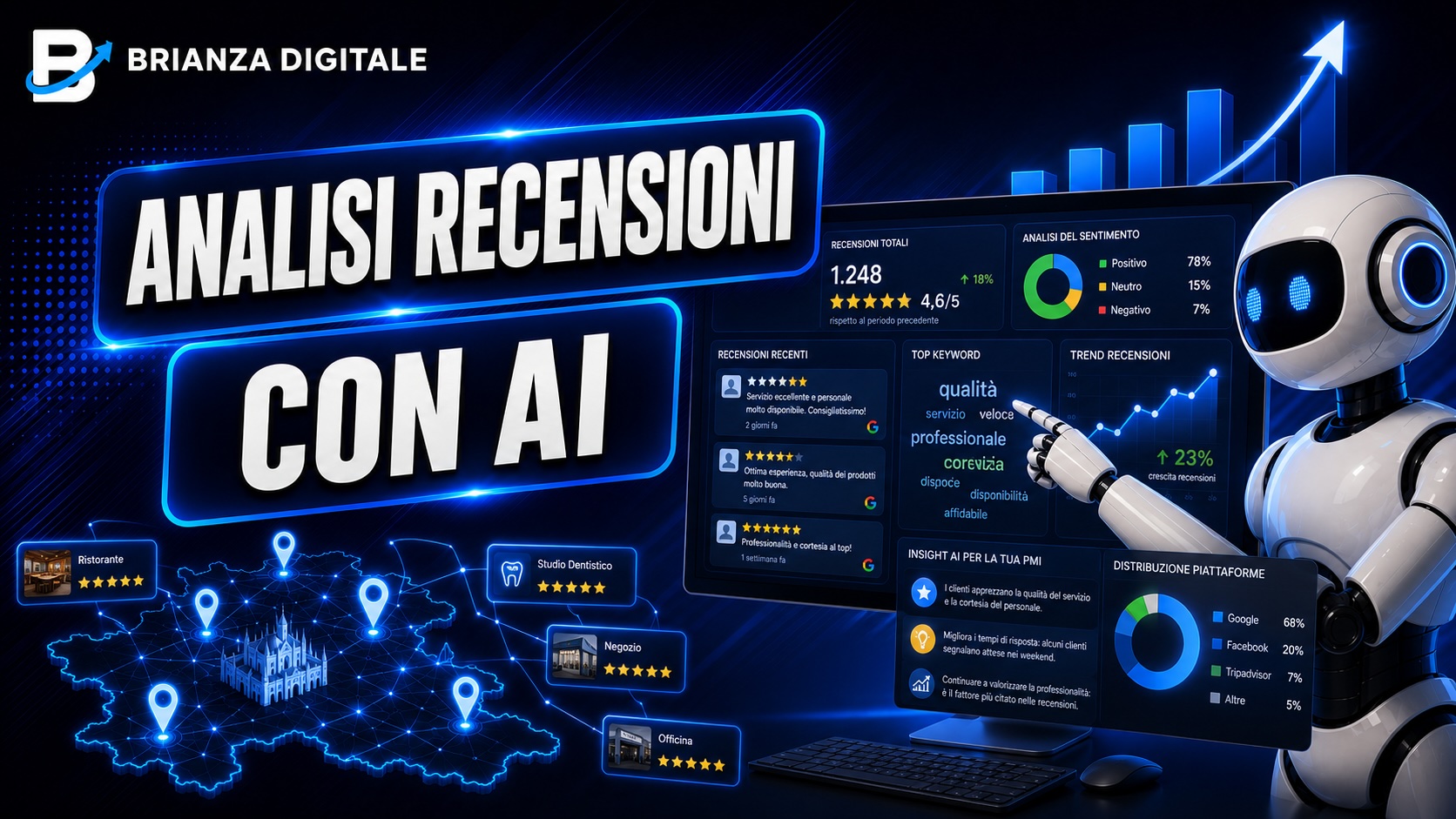 Analisi recensioni