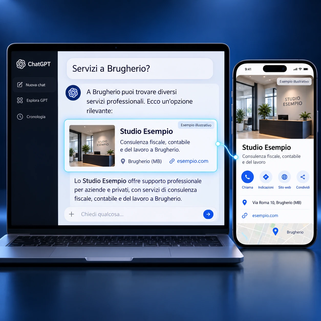 Consulenza GEO Brugherio: laptop con risposta illustrativa ChatGPT collegata alla scheda di una fonte su smartphone.